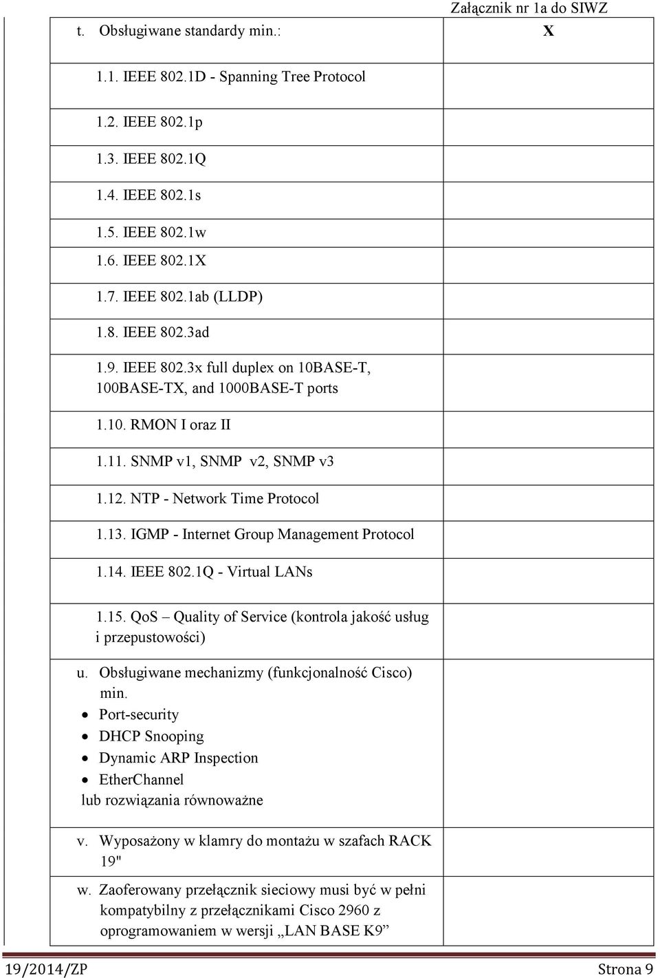 IGMP - Internet Group Management Protocol 1.14. IEEE 802.1Q - Virtual LANs 1.15. QoS Quality of Service (kontrola jakość usług i przepustowości) u. Obsługiwane mechanizmy (funkcjonalność Cisco) min.