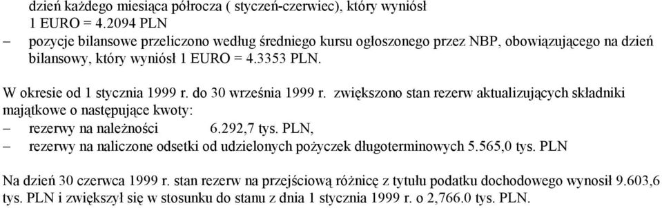 W okresie od 1 stycznia 1999 r. do 30 września 1999 r. zwiększono stan rezerw aktualizujących składniki majątkowe o następujące kwoty: rezerwy na należności 6.292,7 tys.