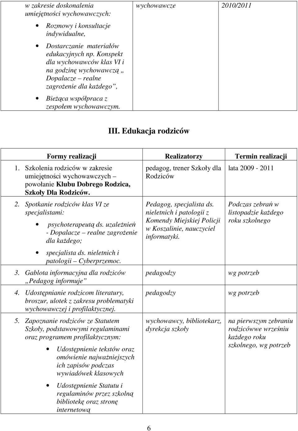 Szkolenia rodziców w zakresie umiejętności wychowawczych powołanie Klubu Dobrego Rodzica, Szkoły Dla Rodziców. 2. Spotkanie rodziców klas VI ze specjalistami: psychoterapeutą ds.