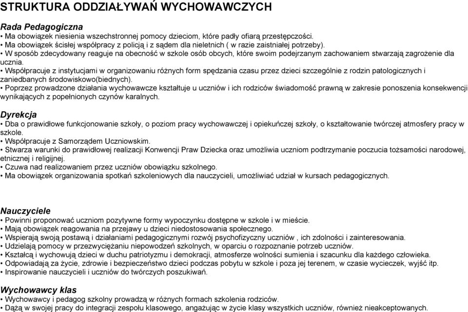 W sposób zdecydowany reaguje na obecność w szkole osób obcych, które swoim podejrzanym zachowaniem stwarzają zagrożenie dla ucznia.