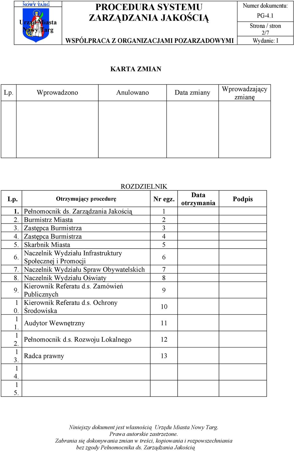 Naczelnik Wydziału Infrastruktury Społecznej i Promocji 6 7. Naczelnik Wydziału Spraw Obywatelskich 7 8. Naczelnik Wydziału Oświaty 8 9.