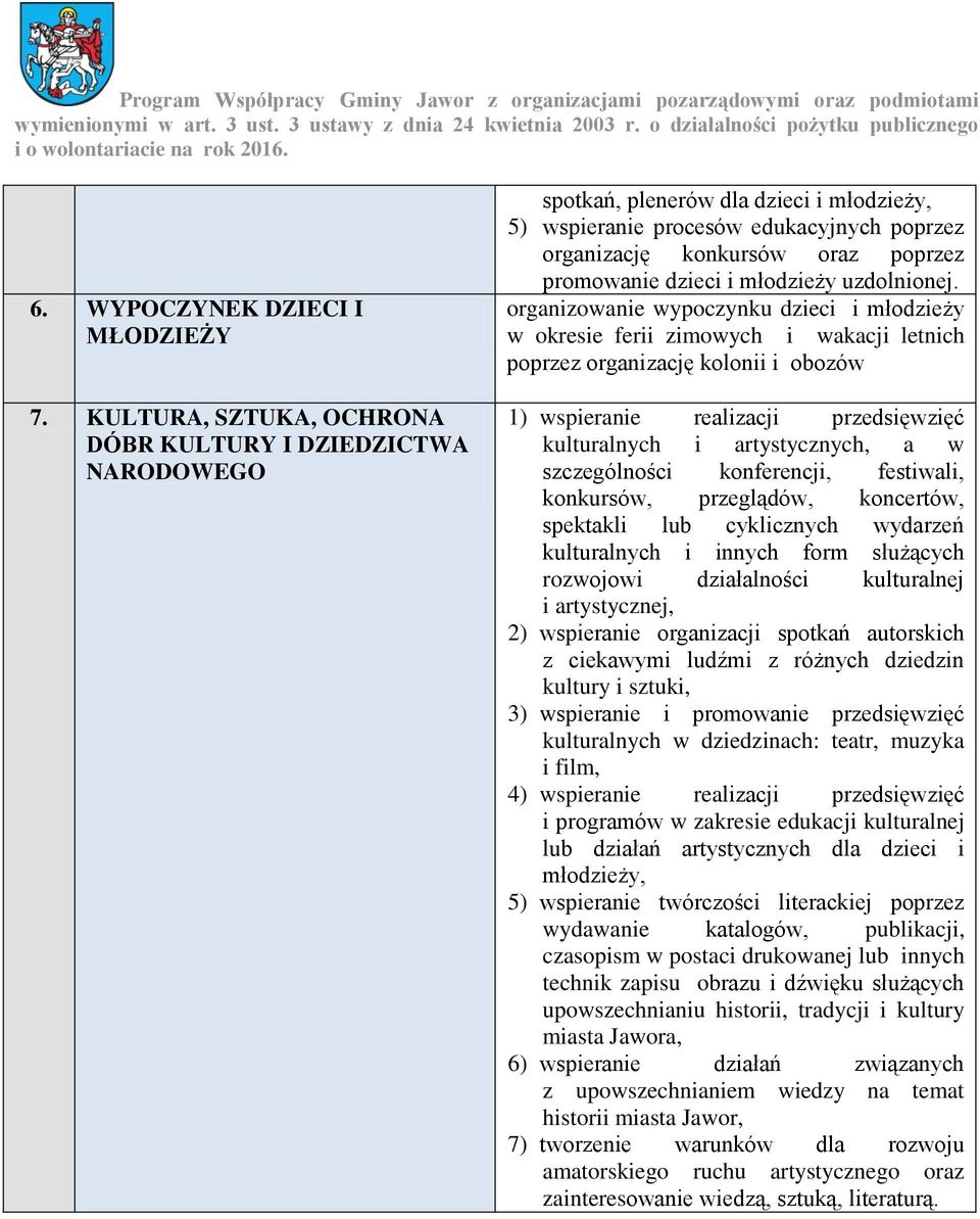 dzieci i młodzieży uzdolnionej.