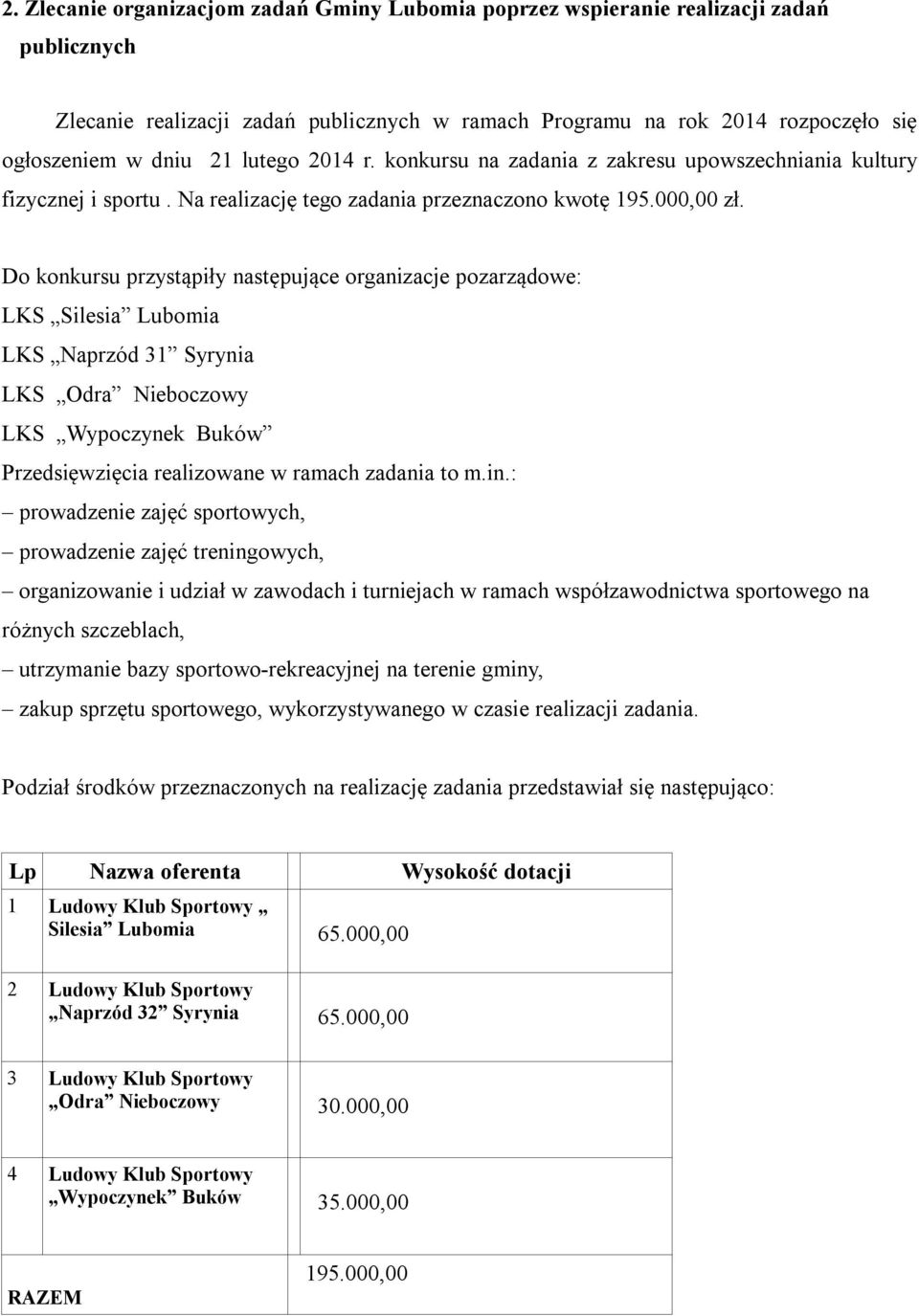 Do konkursu przystąpiły następujące organizacje pozarządowe: LKS Silesia Lubomia LKS Naprzód 31 Syrynia LKS Odra Nieboczowy LKS Wypoczynek Buków Przedsięwzięcia realizowane w ramach zadania to m.in.