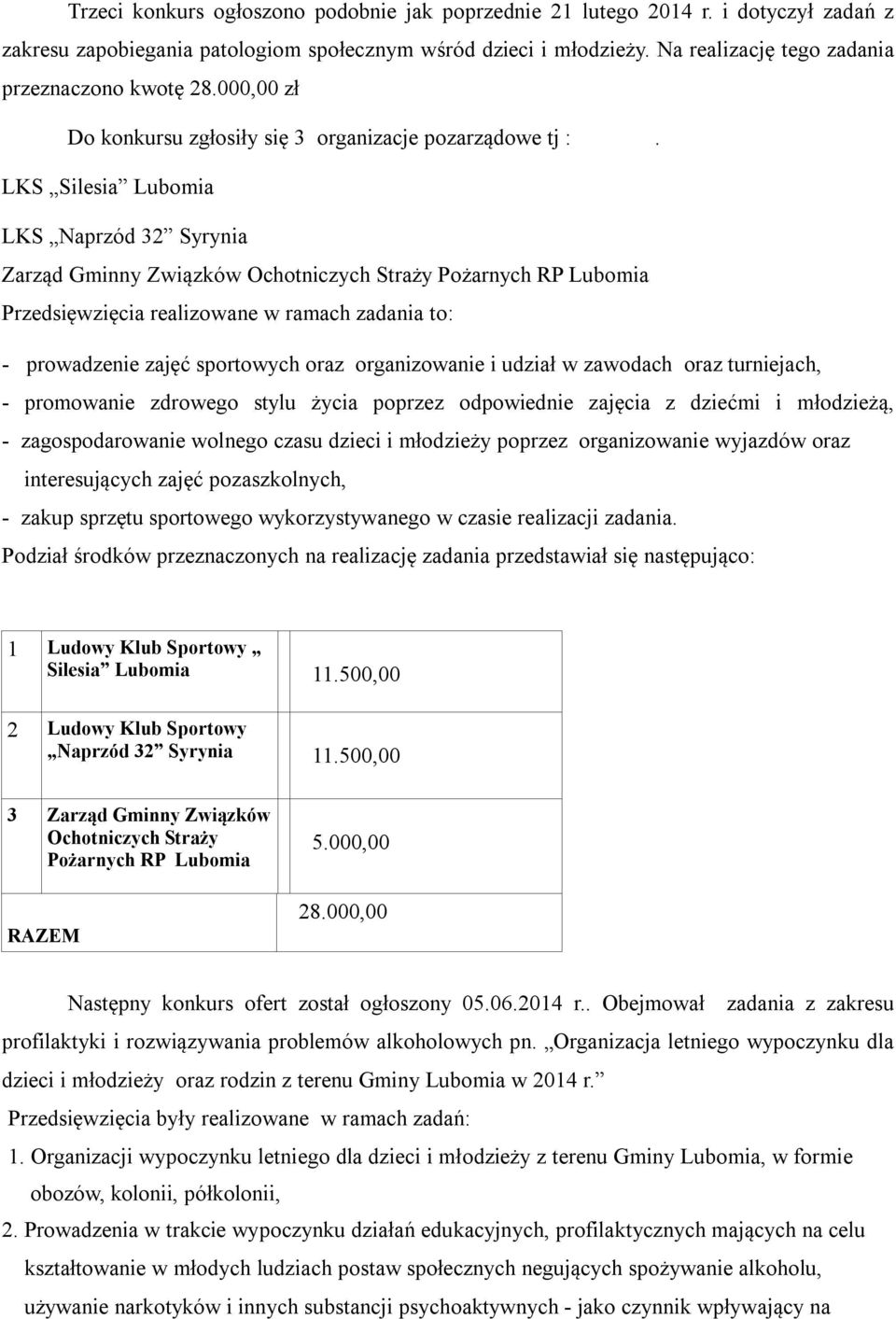 LKS Silesia Lubomia LKS Naprzód 32 Syrynia Zarząd Gminny Związków Ochotniczych Straży Pożarnych RP Lubomia Przedsięwzięcia realizowane w ramach zadania to: - prowadzenie zajęć sportowych oraz