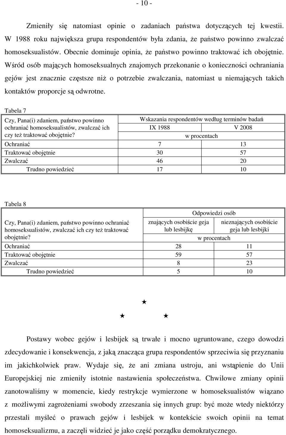 Wśród osób mających homoseksualnych znajomych przekonanie o konieczności ochraniania gejów jest znacznie częstsze niż o potrzebie zwalczania, natomiast u niemających takich kontaktów proporcje są