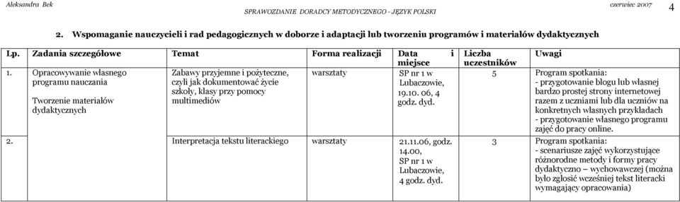06, 4 Tworzenie materiałów multimediów godz. dyd.