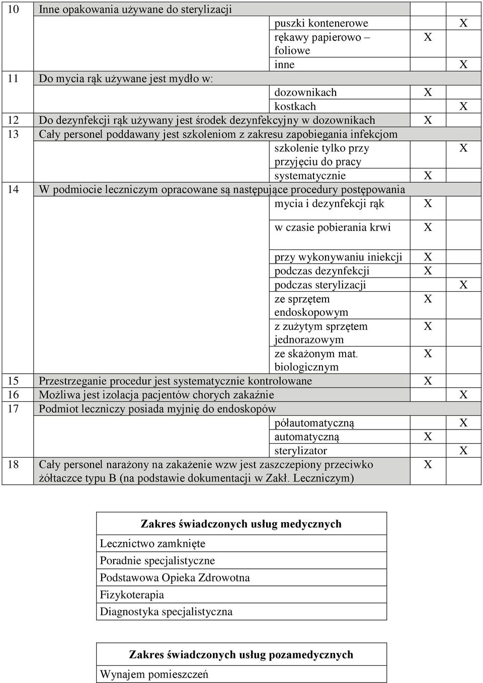 następujące procedury postępowania mycia i dezynfekcji rąk w czasie pobierania krwi przy wykonywaniu iniekcji podczas dezynfekcji podczas sterylizacji ze sprzętem endoskopowym z zużytym sprzętem