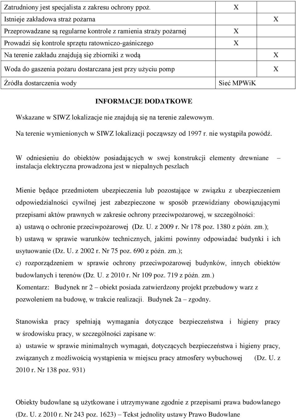 Woda do gaszenia pożaru dostarczana jest przy użyciu pomp Źródła dostarczenia wody INFORMACJE DODATKOWE Wskazane w SIWZ lokalizacje nie znajdują się na terenie zalewowym.