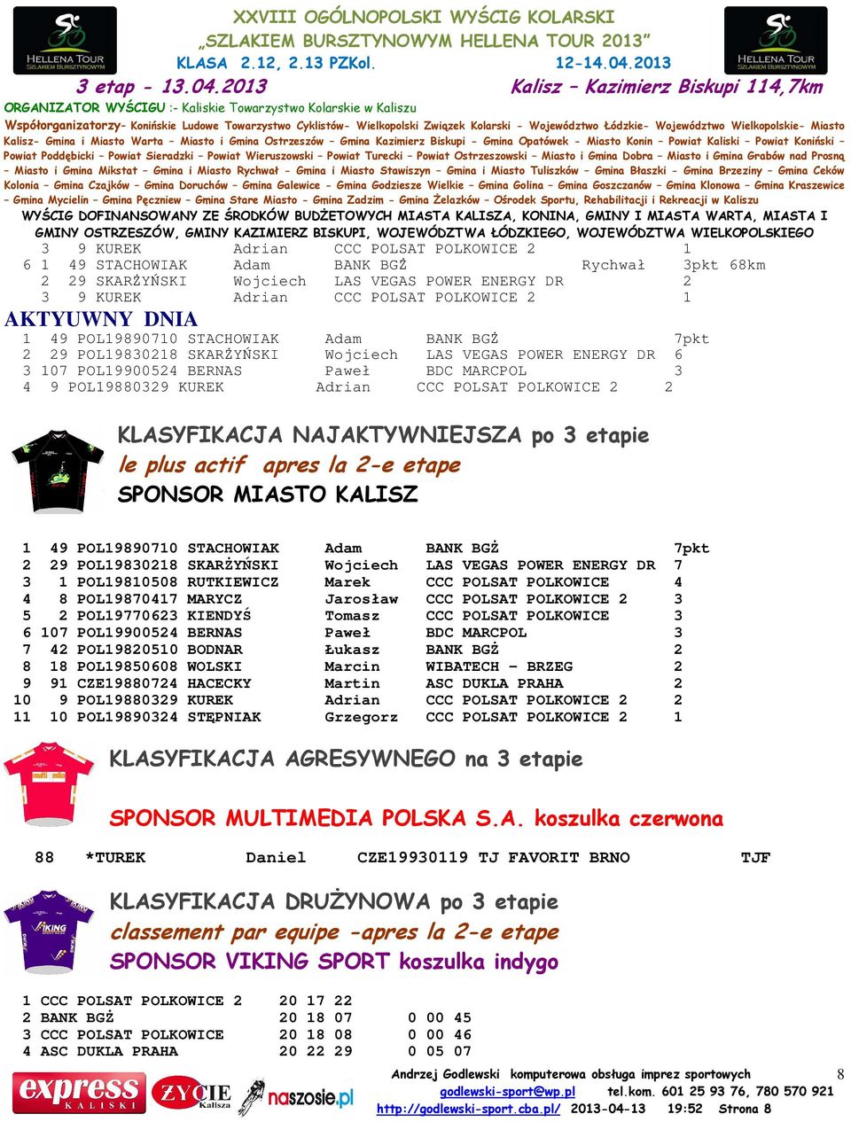 POLSAT POLKOWICE 2 2 KLASYFIKACJA NAJAKTYWNIEJSZA po 3 etapie le plus actif apres la 2-e etape SPONSOR MIASTO KALISZ 1 49 POL19890710 STACHOWIAK Adam BANK BGŻ 7pkt 2 29 POL19830218 SKARŻYŃSKI