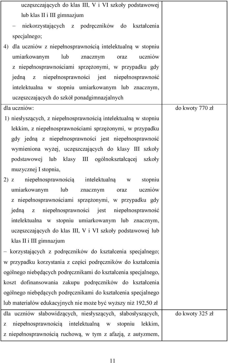 znacznym, uczęszczających do szkół ponadgimnazjalnych dla uczniów: 1) niesłyszących, z niepełnosprawnością intelektualną w stopniu lekkim, z niepełnosprawnościami sprzężonymi, w przypadku gdy jedną z