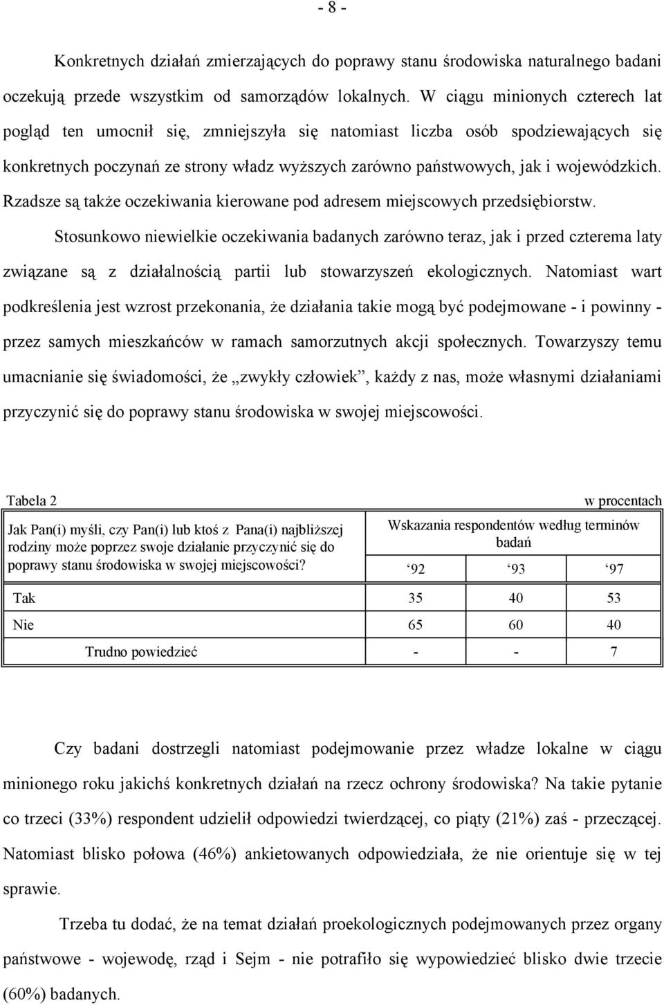 Rzadsze są także oczekiwania kierowane pod adresem miejscowych przedsiębiorstw.