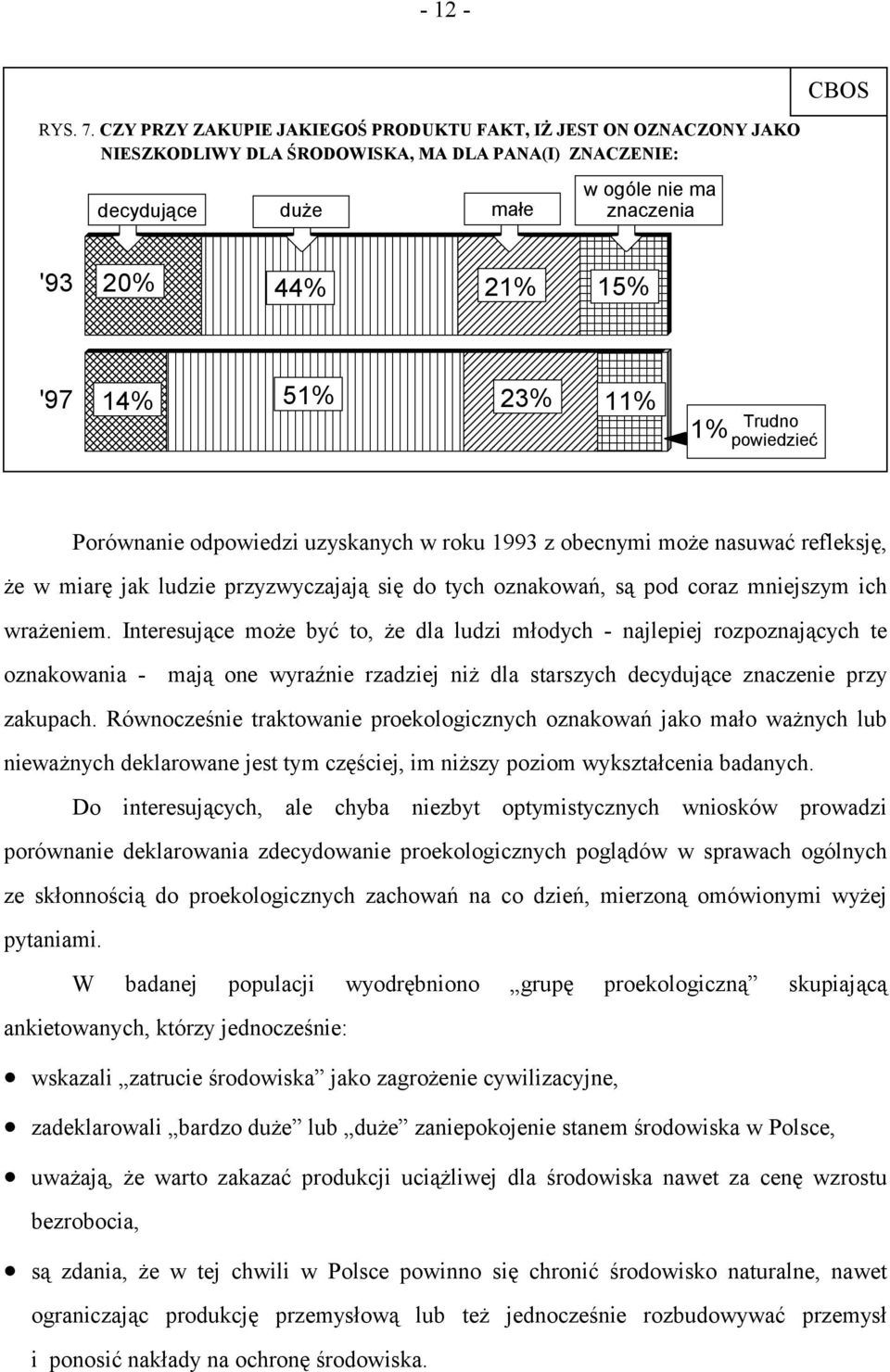 23% 11% Trudno 1% powiedzieć Porównanie odpowiedzi uzyskanych w roku 1993 z obecnymi może nasuwać refleksję, że w miarę jak ludzie przyzwyczajają się do tych oznakowań, są pod coraz mniejszym ich