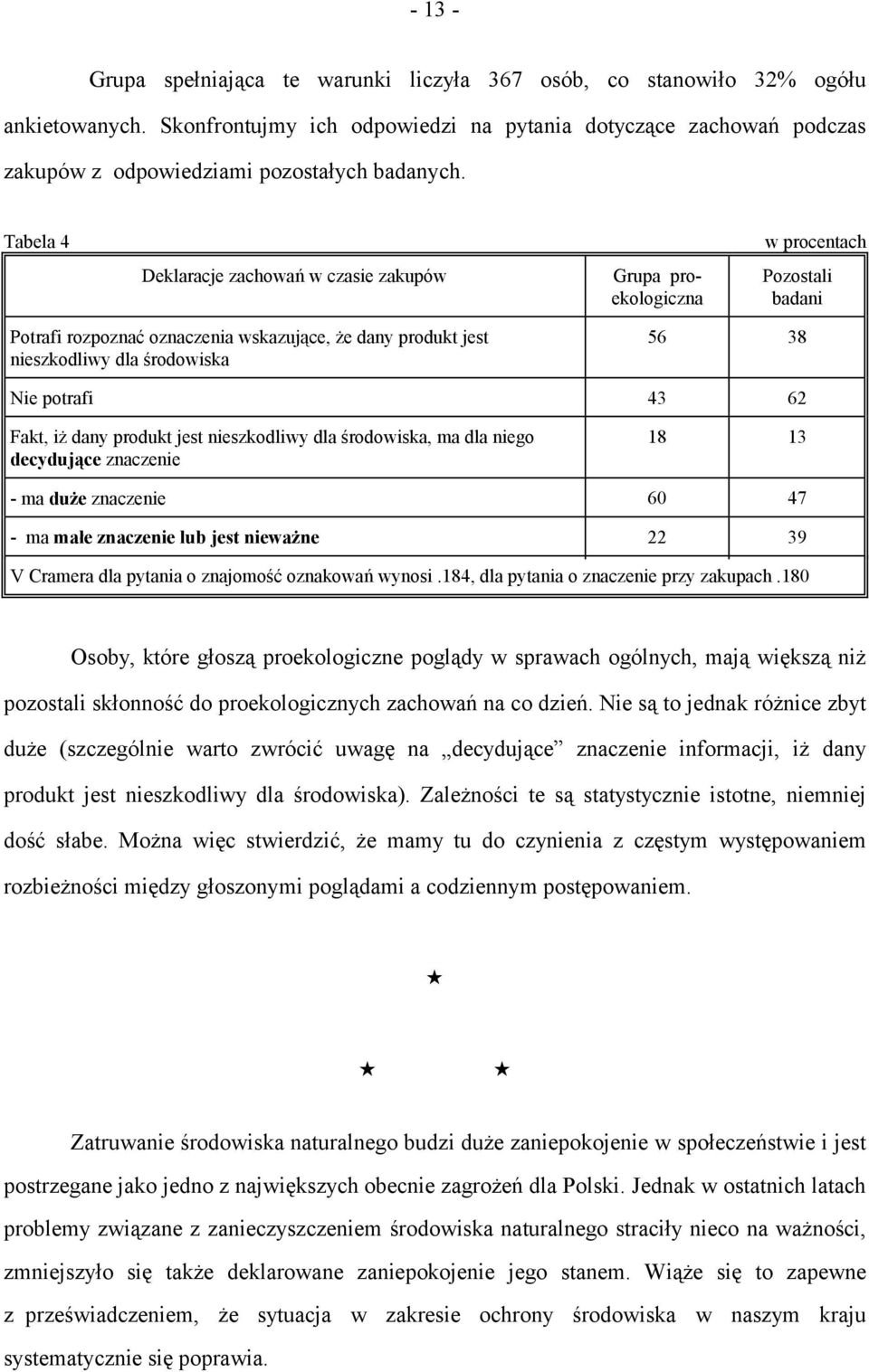Tabela 4 Deklaracje zachowań w czasie zakupów Grupa proekologiczna w procentach Pozostali badani Potrafi rozpoznać oznaczenia wskazujące, że dany produkt jest nieszkodliwy dla środowiska 56 38 Nie