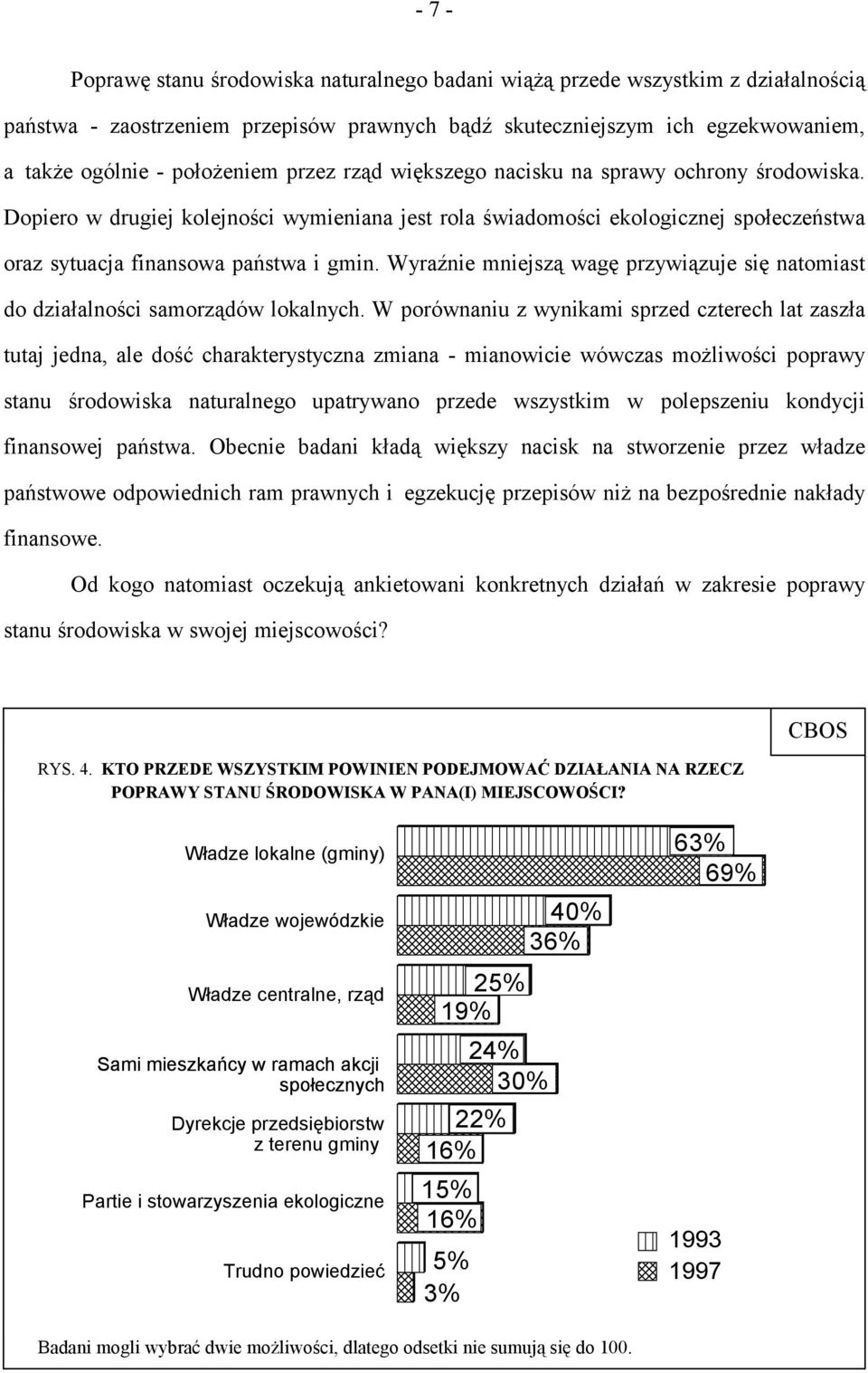 Wyraźnie mniejszą wagę przywiązuje się natomiast do działalności samorządów lokalnych.