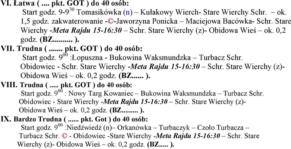 Obidowiec - Schr. Stare Wierchy -Meta Rajdu 15-16:30 Schr. Stare Wierchy (z)- Obidowa Wieś ok. 0,2 godz. (BZ... ). VIII. Trudna (... pkt. GOT ) do 40 osób: Start godz.