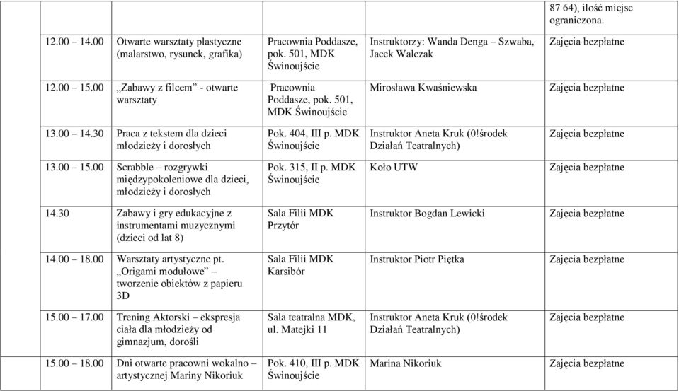 30 Zabawy i gry edukacyjne z instrumentami muzycznymi (dzieci od lat 8) Instruktor Bogdan Lewicki 14.00 18.00 Warsztaty artystyczne pt.