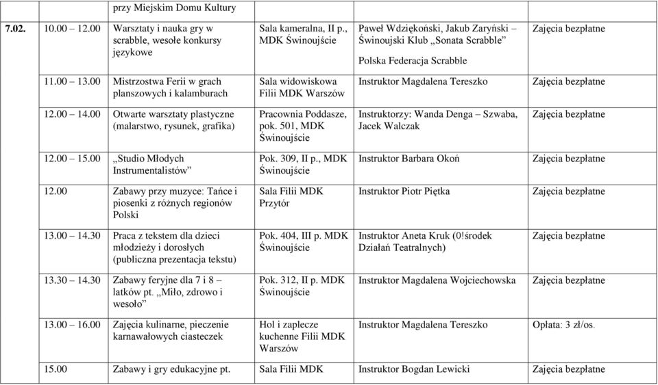 00 Studio Młodych Instrumentalistów Pok. 309, II p., MDK Instruktor Barbara Okoń 12.00 Zabawy przy muzyce: Tańce i piosenki z różnych regionów Polski (publiczna prezentacja tekstu) 13.30 14.