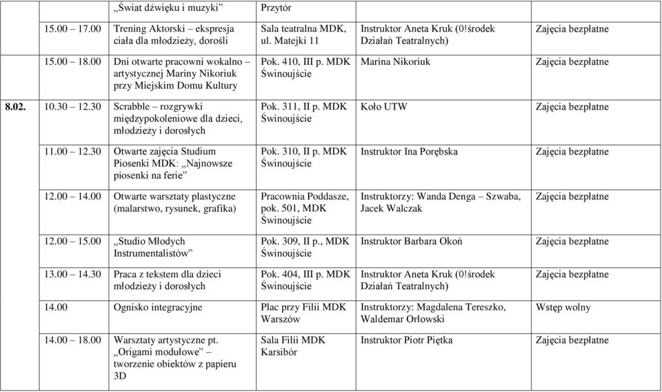 30 Otwarte zajęcia Studium Piosenki MDK: Najnowsze piosenki na ferie Pok. 310, II p. MDK Instruktor Ina Porębska 12.00 15.00 Studio Młodych Instrumentalistów Pok. 309, II p.