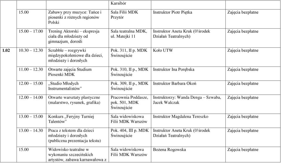 310, II p., MDK Instruktor Ina Porębska 12.00 15.00 Studio Młodych Instrumentalistów Pok. 309, II p., MDK Instruktor Barbara Okoń 13.00 15.00 Konkurs Feryjny Turniej Talentów (publiczna prezentacja tekstu) 15.