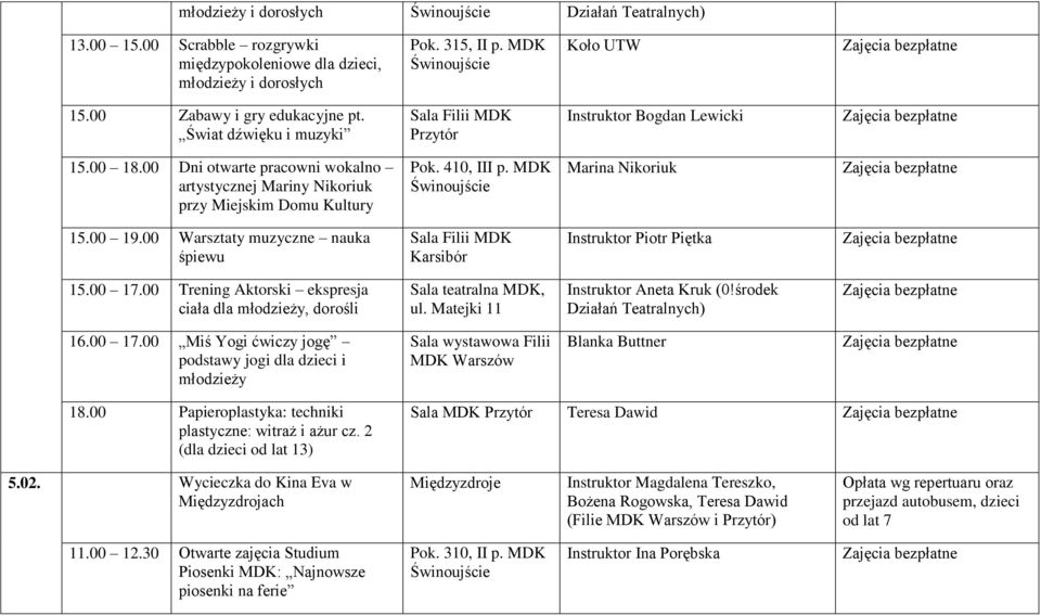 00 Warsztaty muzyczne nauka śpiewu ciała dla młodzieży, dorośli 16.00 17.00 Miś Yogi ćwiczy jogę podstawy jogi dla dzieci i młodzieży Sala wystawowa Filii MDK Warszów Blanka Buttner 18.