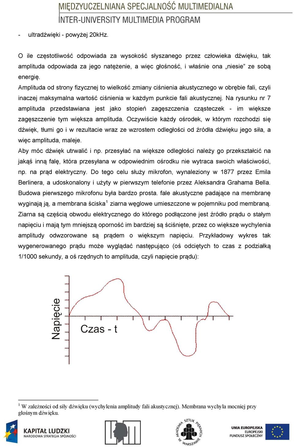 Amplituda od strony fizycznej to wielkość zmiany ciśnienia akustycznego w obrębie fali, czyli inaczej maksymalna wartość ciśnienia w każdym punkcie fali akustycznej.