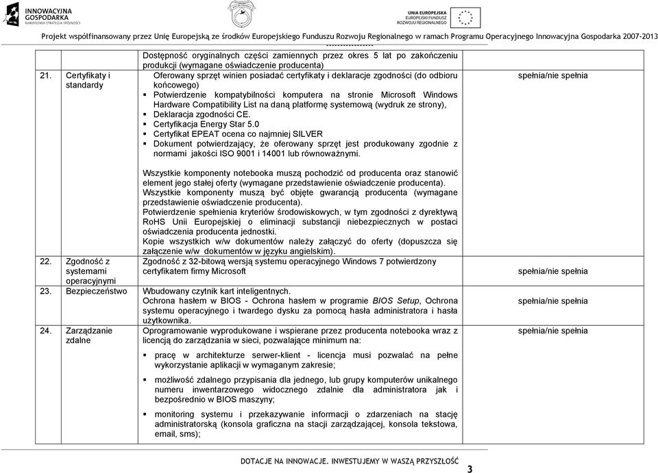 Compatibility List na daną platformę systemową (wydruk ze strony), Deklaracja zgodności CE. Certyfikacja Energy Star 5.