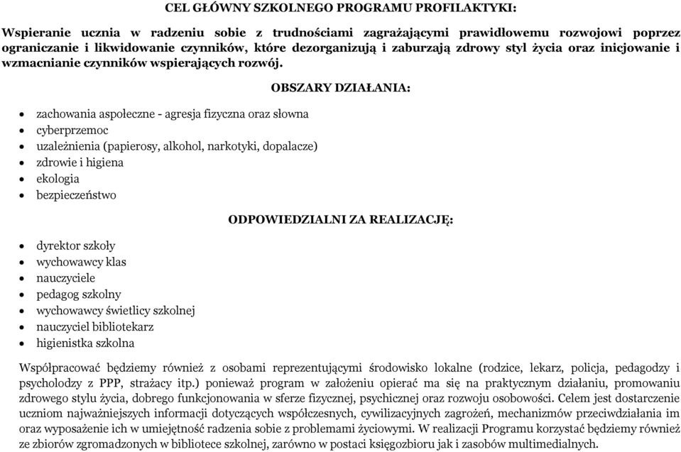 OBSZARY DZIAŁANIA: zachowania aspołeczne - agresja fizyczna oraz słowna cyberprzemoc uzależnienia (papierosy, alkohol, narkotyki, dopalacze) zdrowie i higiena ekologia bezpieczeństwo ODPOWIEDZIALNI