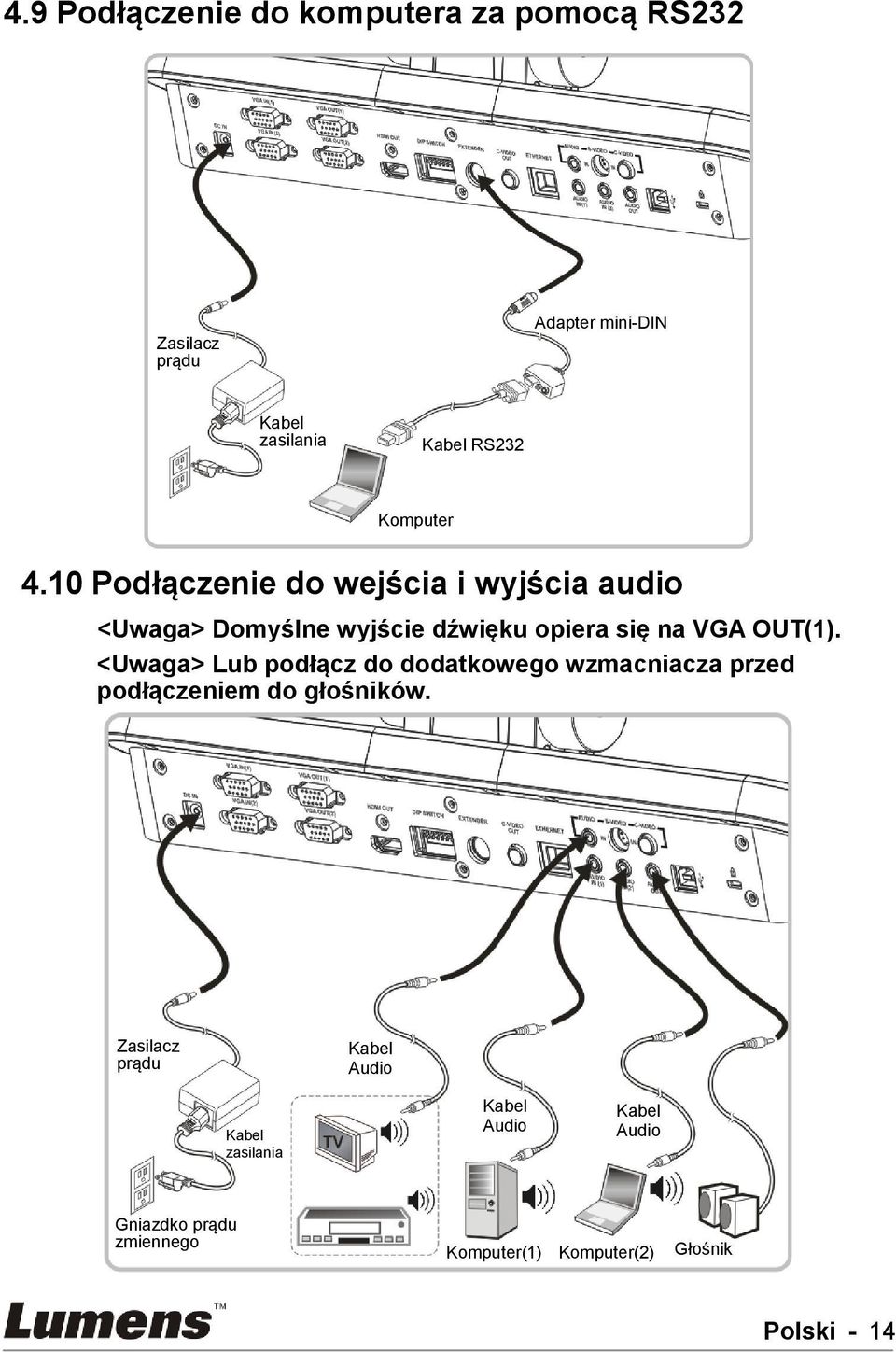 10 Podłączenie do wejścia i wyjścia audio <Uwaga> Domyślne wyjście dźwięku opiera się na VGA OUT(1).