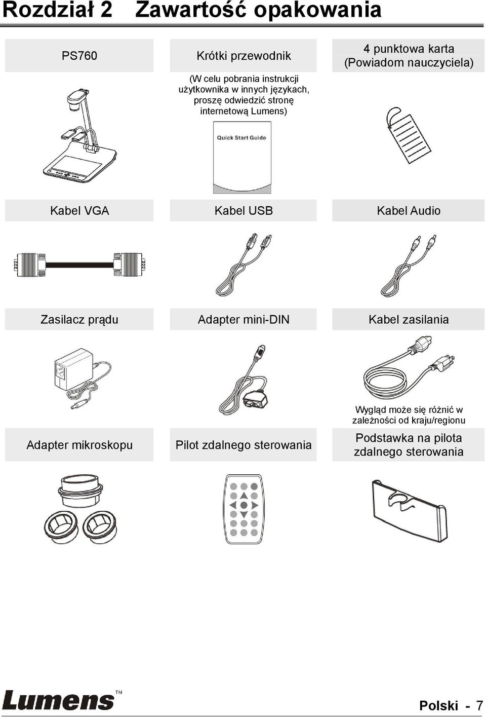 Kabel USB Kabel Audio Zasilacz prądu Adapter mini-din Kabel zasilania Adapter mikroskopu Pilot zdalnego