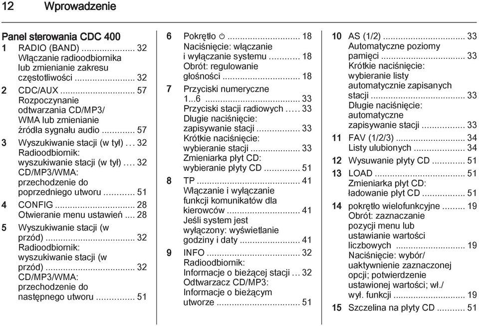 ..32 CD/MP3/WMA: przechodzenie do poprzedniego utworu... 51 4 CONFIG... 28 Otwieranie menu ustawień... 28 5 Wyszukiwanie stacji (w przód)... 32 Radioodbiornik: wyszukiwanie stacji (w przód).