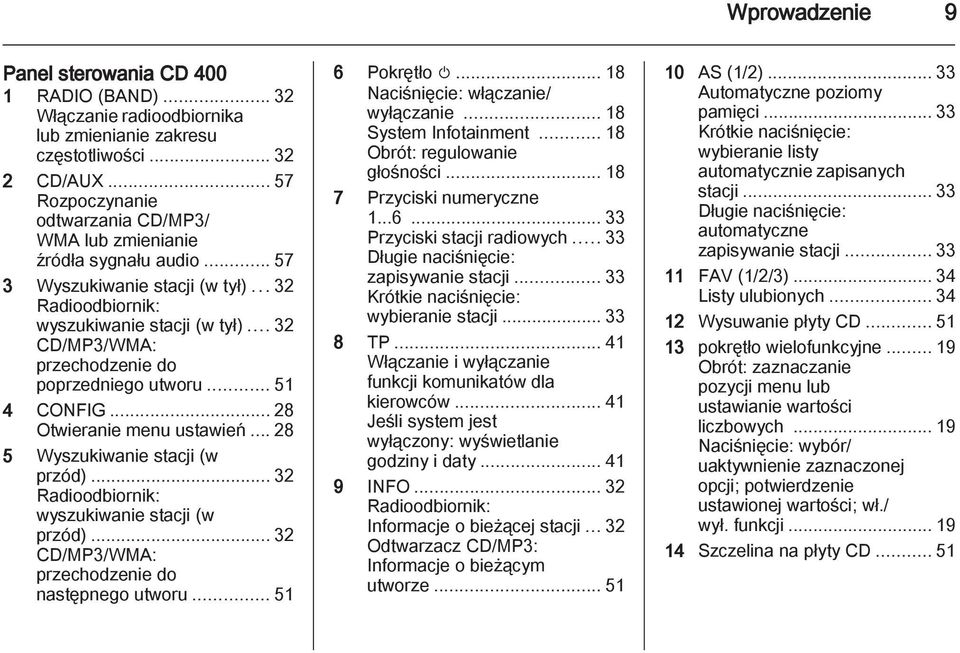 ..32 CD/MP3/WMA: przechodzenie do poprzedniego utworu... 51 4 CONFIG... 28 Otwieranie menu ustawień... 28 5 Wyszukiwanie stacji (w przód)... 32 Radioodbiornik: wyszukiwanie stacji (w przód).