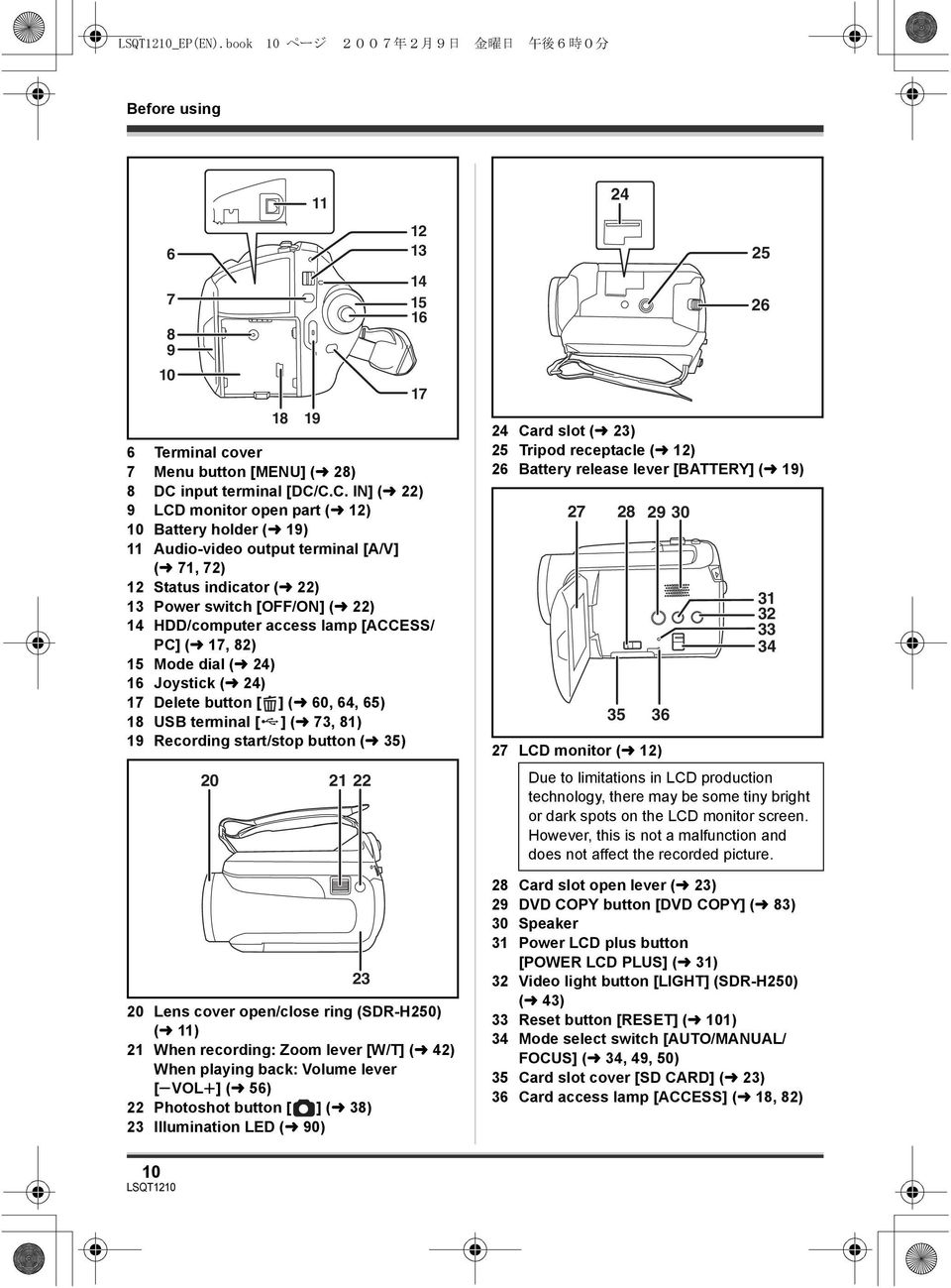 C.C. IN] (l 22) 9 LCD monitor open part (l 12) 10 Battery holder (l 19) 11 Audio-video output terminal [A/V] (l 71, 72) 12 Status indicator (l 22) 13 Power switch [OFF/ON] (l 22) 14 HDD/computer