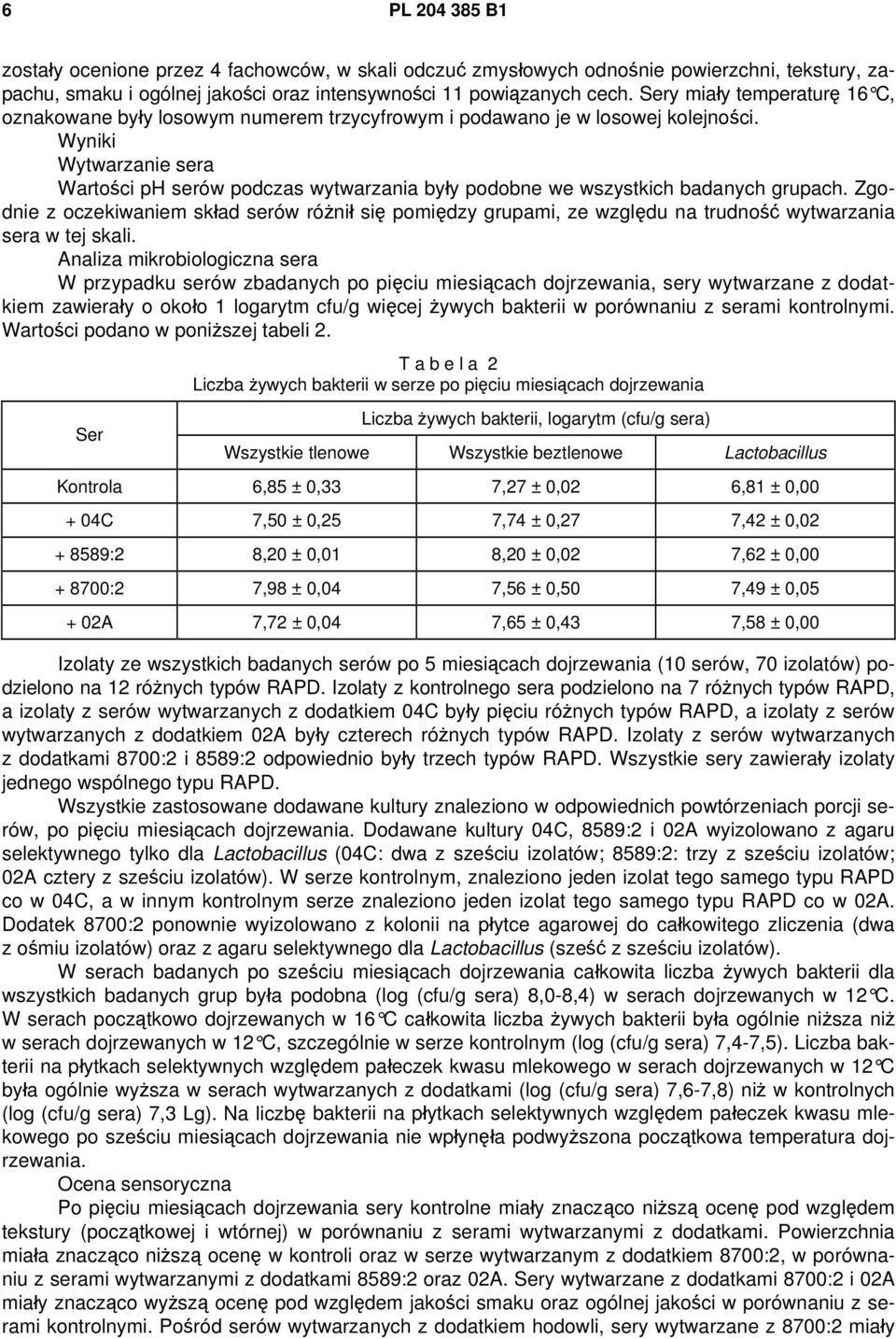 Wyniki Wytwarzanie sera Wartości ph serów podczas wytwarzania były podobne we wszystkich badanych grupach.