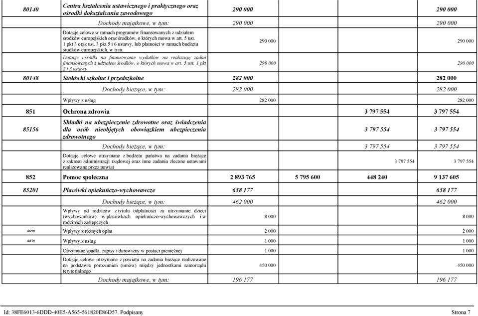 3 pkt 5 i 6 ustawy, lub płatności w ramach budżetu środków europejskich, w tym: Dotacje i środki na finansowanie wydatków na realizację zadań finansowanych z udziałem środków, o których mowa w art.