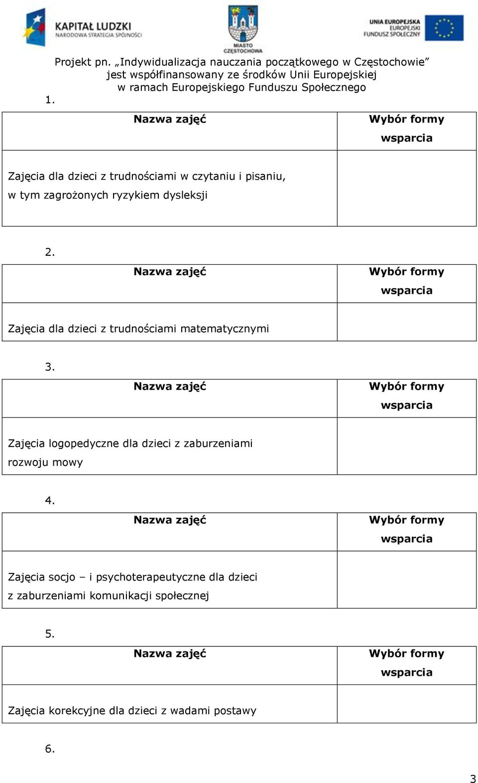 Zajęcia logopedyczne dla dzieci z zaburzeniami rozwoju mowy 4.