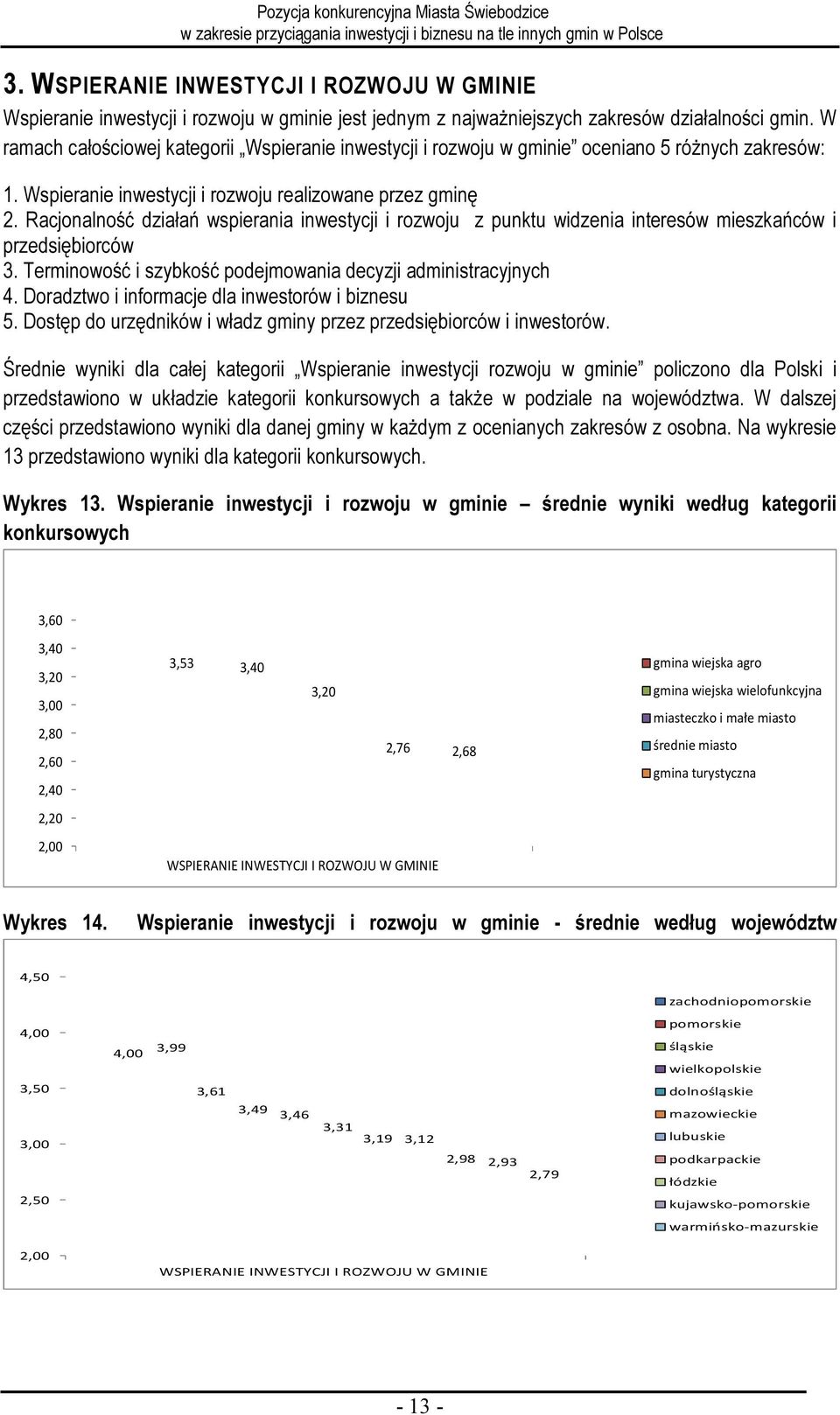 Racjonalność działań wspierania inwestycji i rozwoju z punktu widzenia interesów mieszkańców i przedsiębiorców 3. Terminowość i szybkość podejmowania decyzji administracyjnych 4.