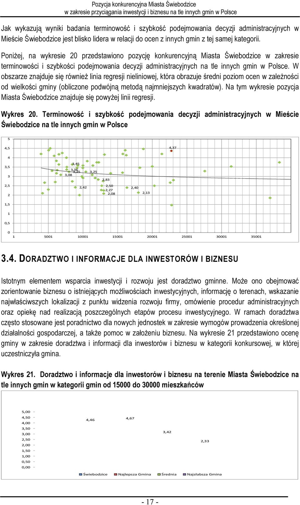 W obszarze znajduje się również linia regresji nieliniowej, która obrazuje średni poziom ocen w zależności od wielkości gminy (obliczone podwójną metodą najmniejszych kwadratów).