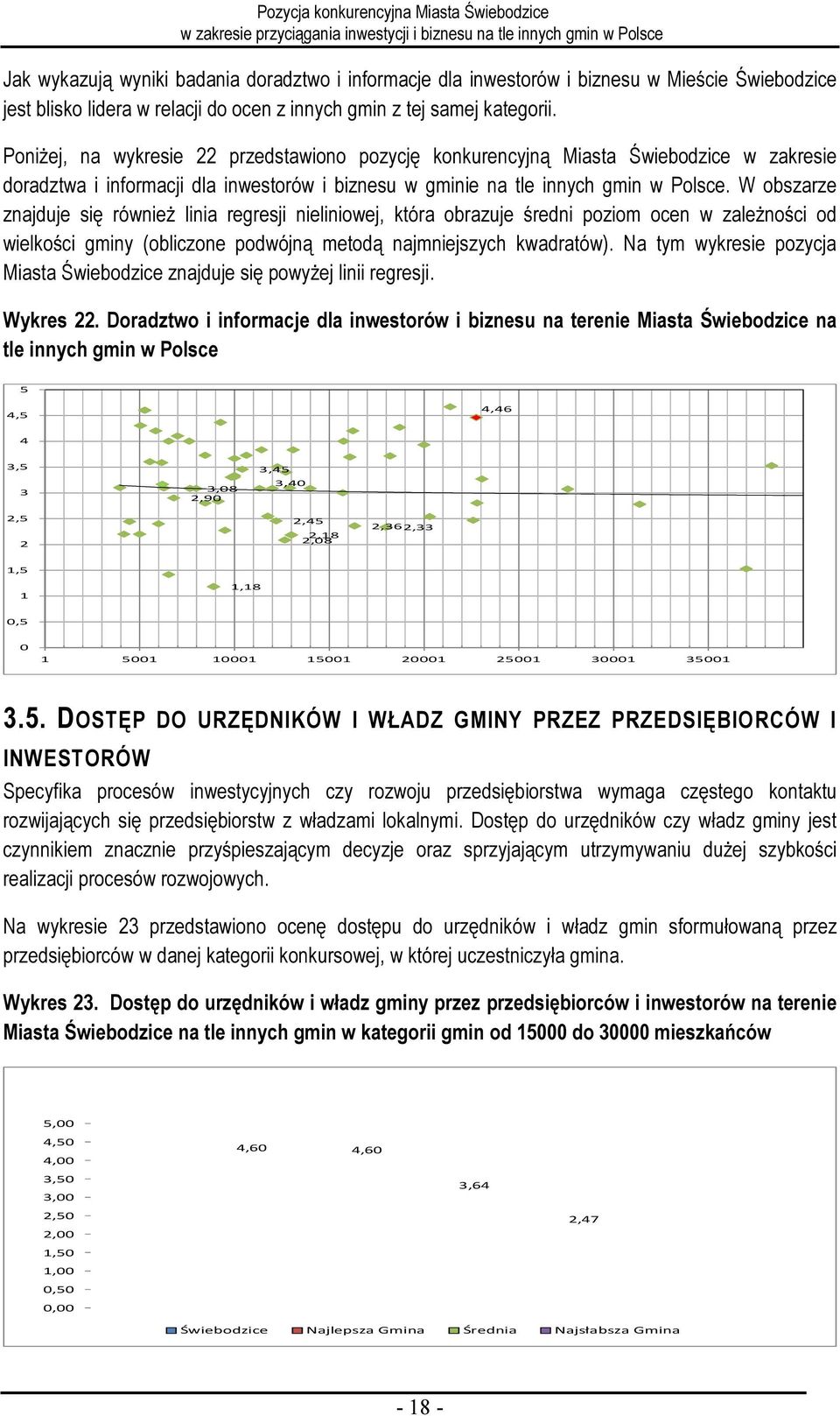 W obszarze znajduje się również linia regresji nieliniowej, która obrazuje średni poziom ocen w zależności od wielkości gminy (obliczone podwójną metodą najmniejszych kwadratów).