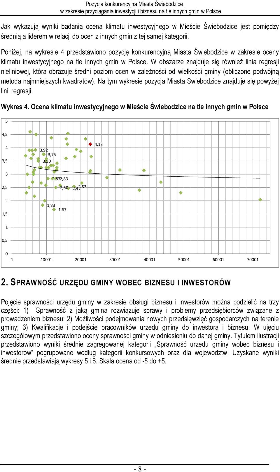 W obszarze znajduje się również linia regresji nieliniowej, która obrazuje średni poziom ocen w zależności od wielkości gminy (obliczone podwójną metoda najmniejszych kwadratów).