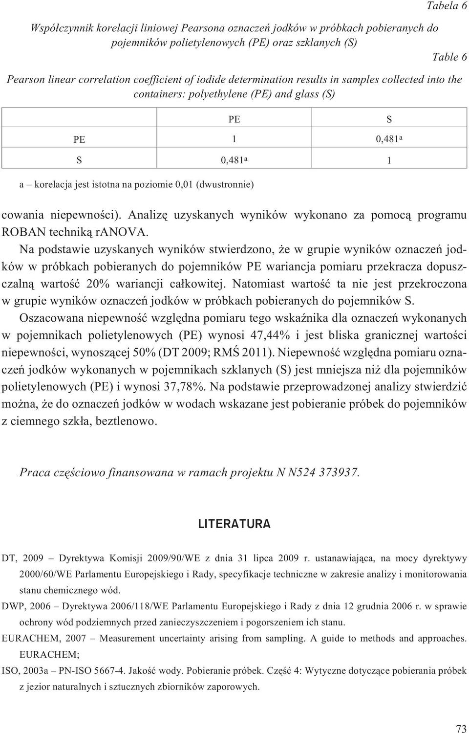 niepewnoœci). Analizê uzyskanych wyników wykonano za pomoc¹ programu ROBAN technik¹ ranova.