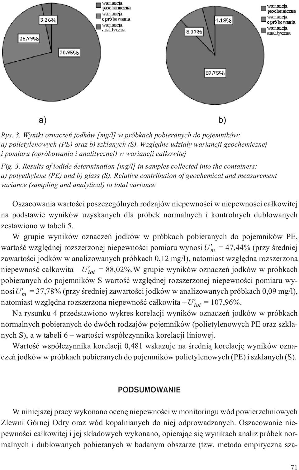 Results of iodide determination [mg/l] in samples collected into the containers: a) polyethylene (PE) and b) glass (S).