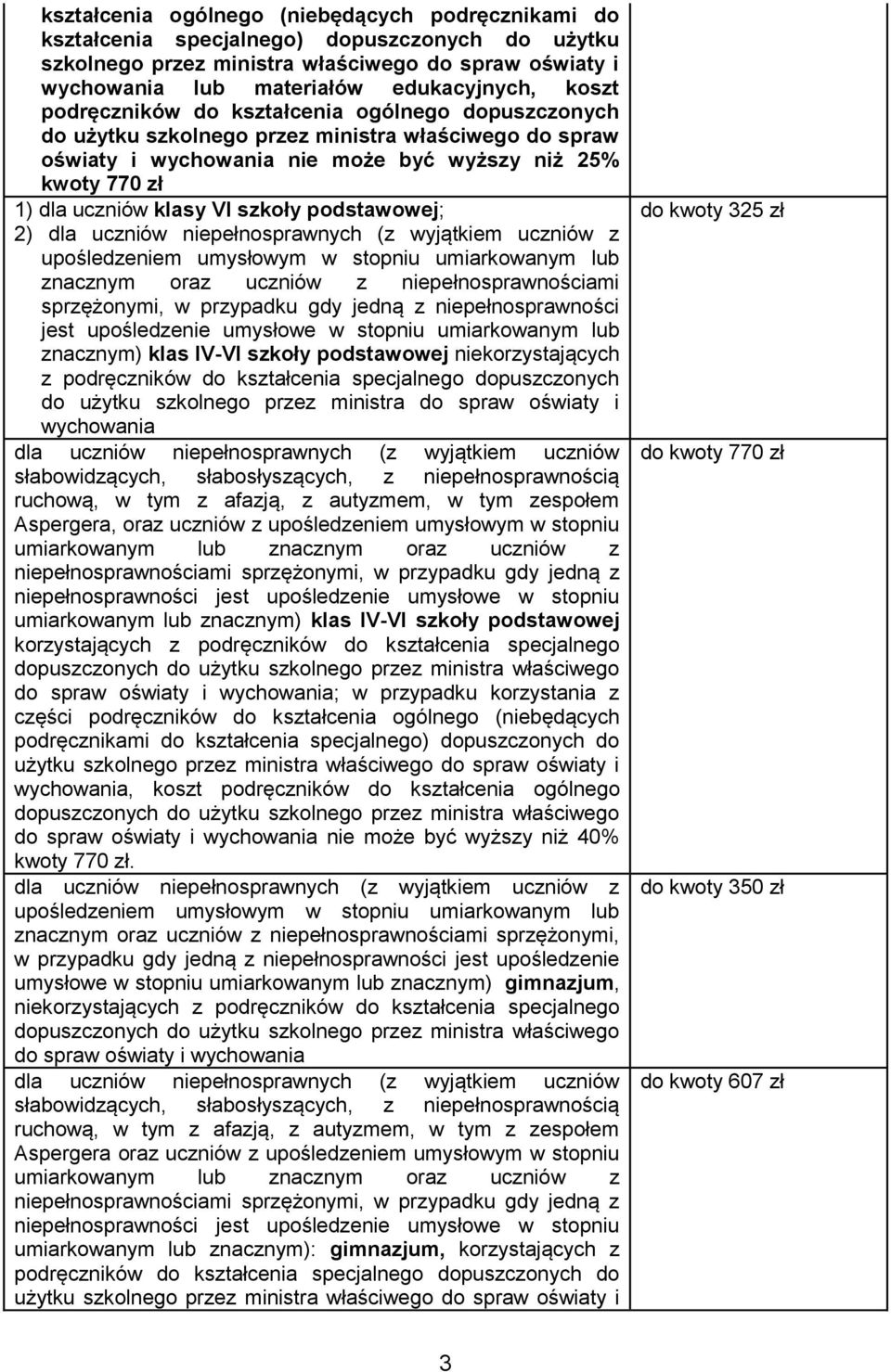 szkoły podstawowej; 2) dla uczniów niepełnosprawnych (z wyjątkiem uczniów z upośledzeniem umysłowym w stopniu umiarkowanym lub znacznym oraz uczniów z niepełnosprawnościami sprzężonymi, w przypadku