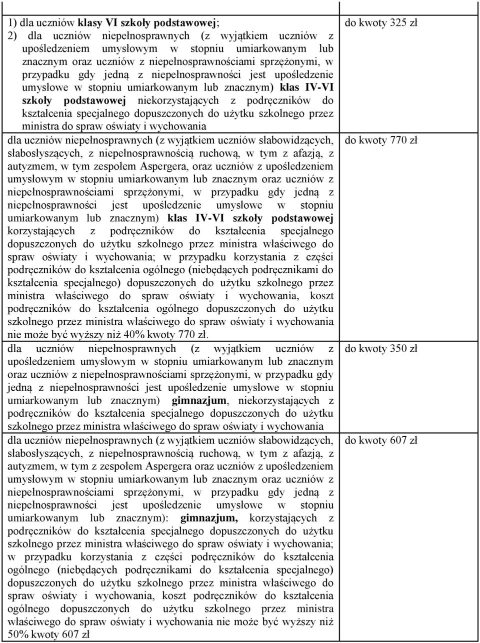 (z wyjątkiem uczniów słabowidzących, słabosłyszących, z niepełnosprawnością ruchową, w tym z afazją, z autyzmem, w tym zespołem Aspergera, oraz uczniów z upośledzeniem umysłowym w stopniu