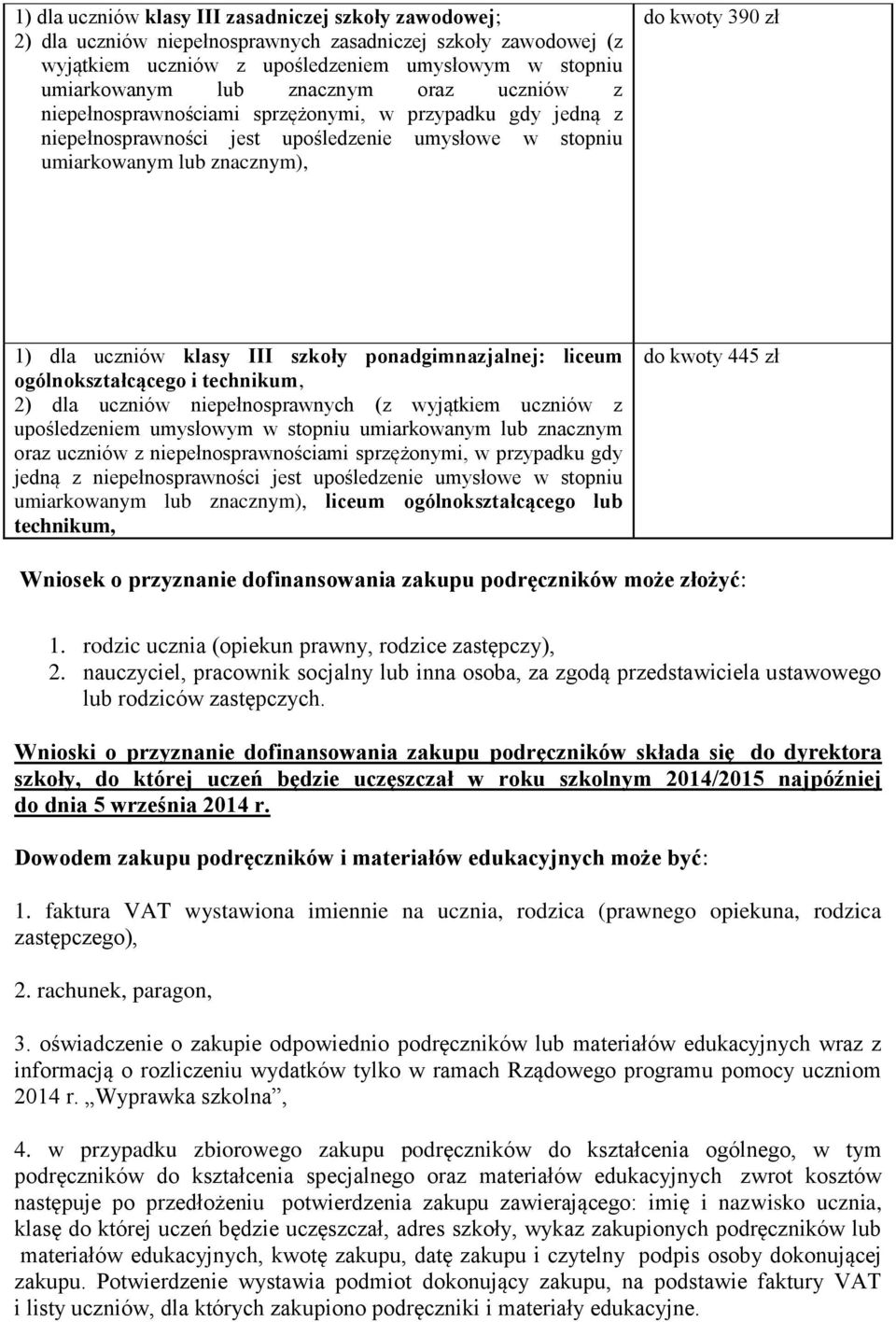 uczniów z upośledzeniem umysłowym w stopniu umiarkowanym lub znacznym oraz uczniów z niepełnosprawnościami sprzężonymi, w przypadku gdy jedną z umiarkowanym lub znacznym), liceum ogólnokształcącego