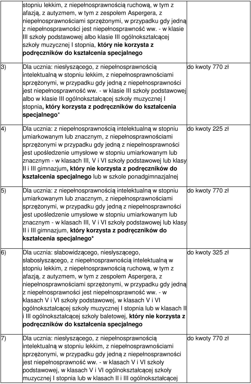 niepełnosprawnością intelektualną w stopniu lekkim, z niepełnosprawnościami do kwoty 770 zł jest niepełnosprawność ww.