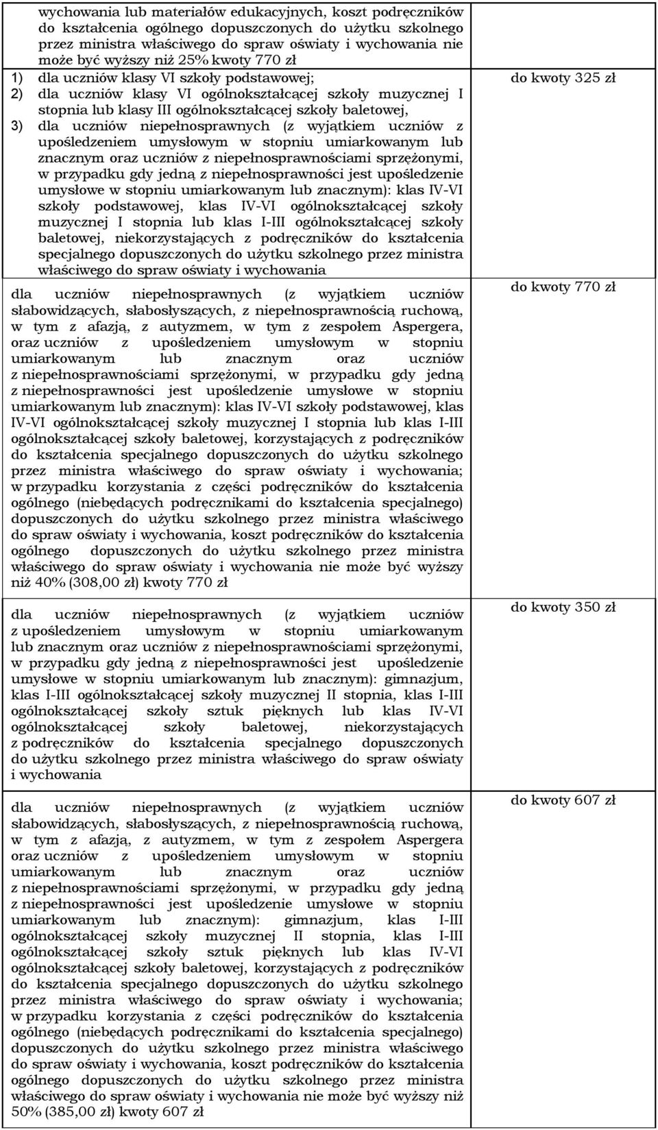 umysłowym w stopniu umiarkowanym lub znacznym oraz uczniów z niepełnosprawnościami sprzężonymi, w przypadku gdy jedną z niepełnosprawności jest upośledzenie umysłowe w stopniu umiarkowanym lub