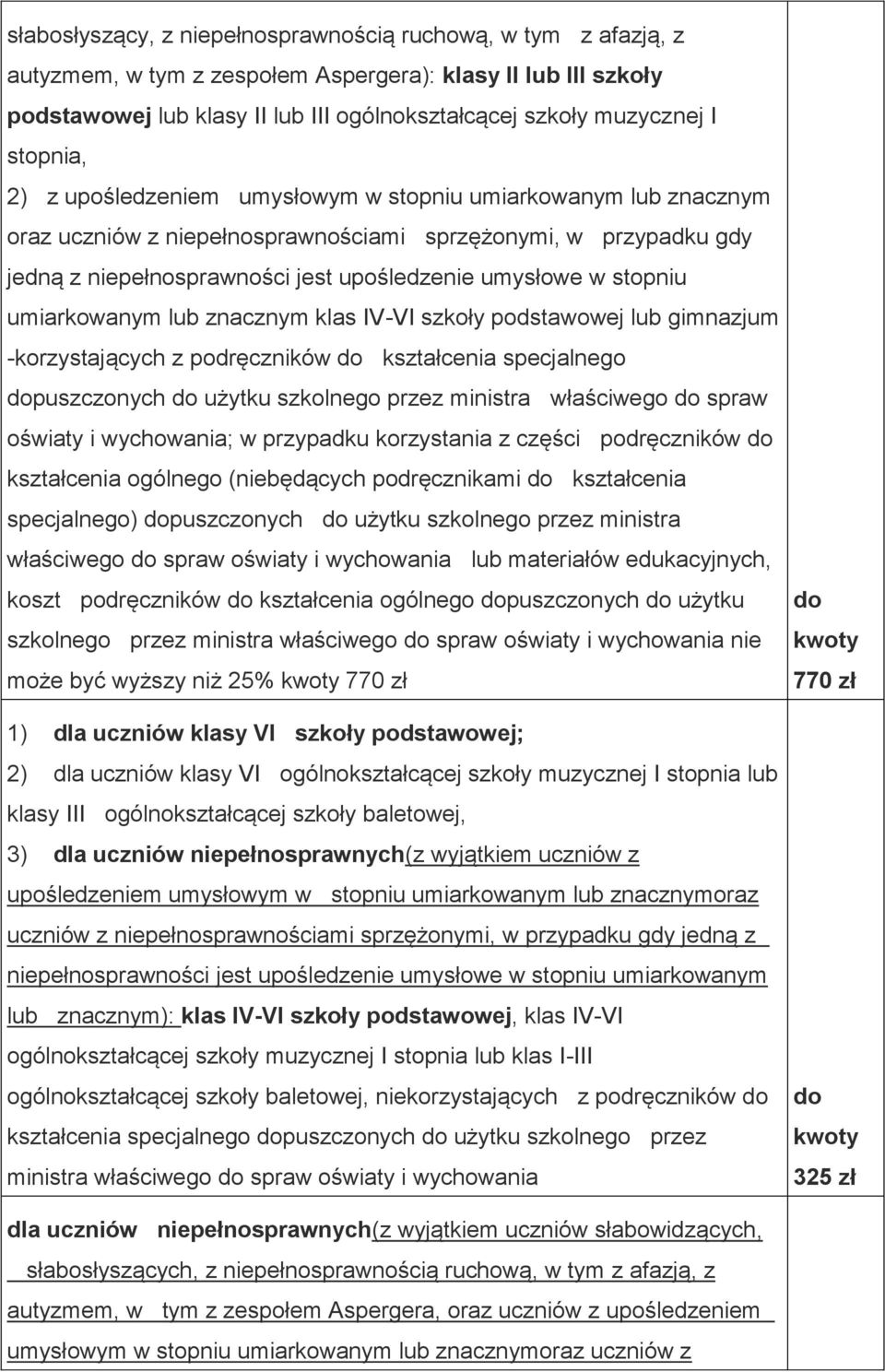 stopniu umiarkowanym lub znacznym klas IV-VI szkoły podstawowej lub gimnazjum -korzystających z podręczników kształcenia specjalnego puszczonych użytku szkolnego przez ministra właściwego spraw