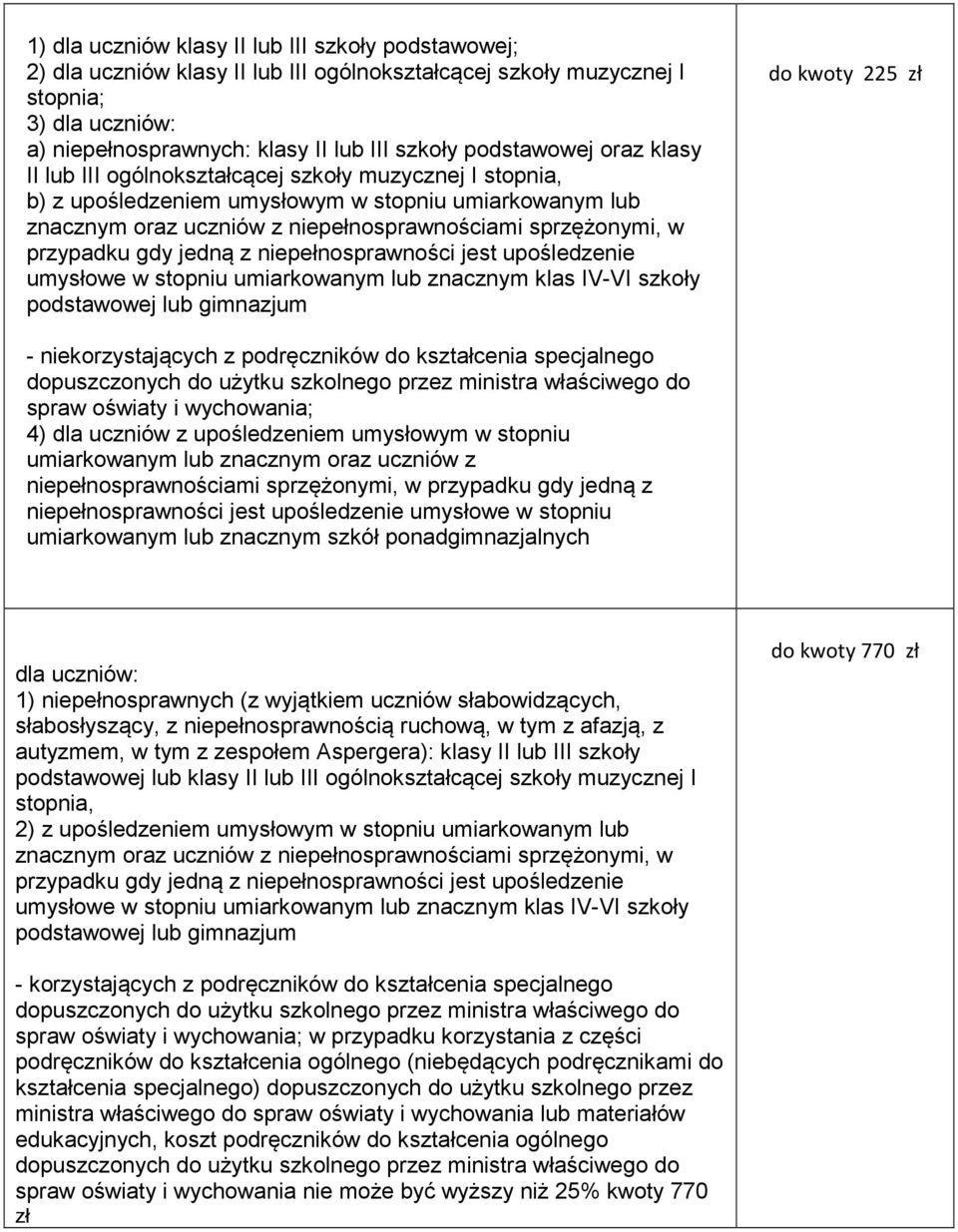 umysłowe w stopniu umiarkowanym lub znacznym klas IV-VI szkoły podstawowej lub gimnazjum do kwoty 225 zł - niekorzystających z podręczników do kształcenia specjalnego spraw oświaty i wychowania; 4)