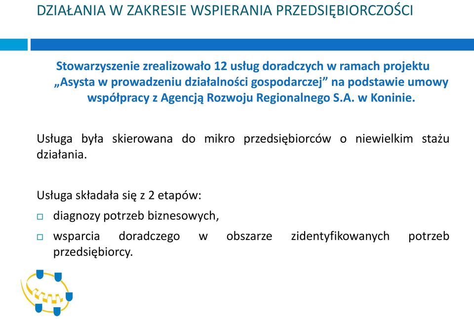 Regionalnego S.A. w Koninie. Usługa była skierowana do mikro przedsiębiorców o niewielkim stażu działania.