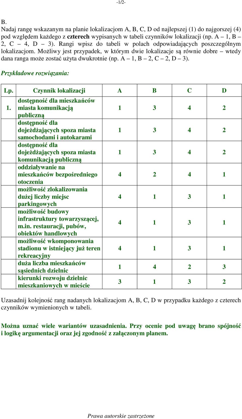 A 1, B 2, C 2, D 3). Przykładowe rozwiązania: Lp. Czynnik lokalizacji A B C D 1.